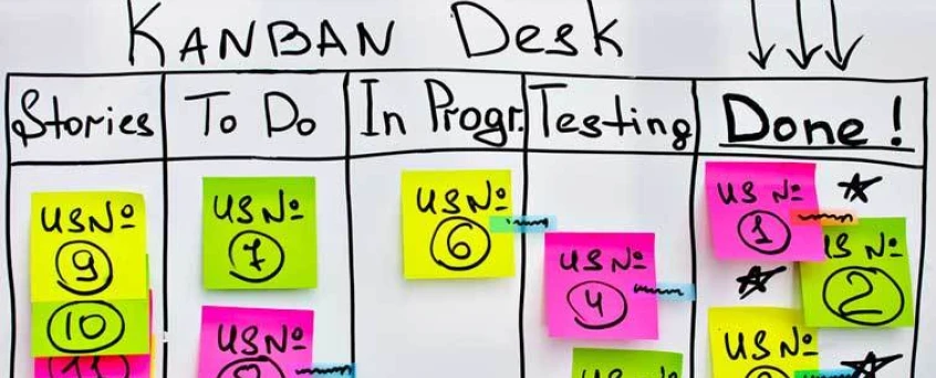 PRINCE2 Agile Practitioner