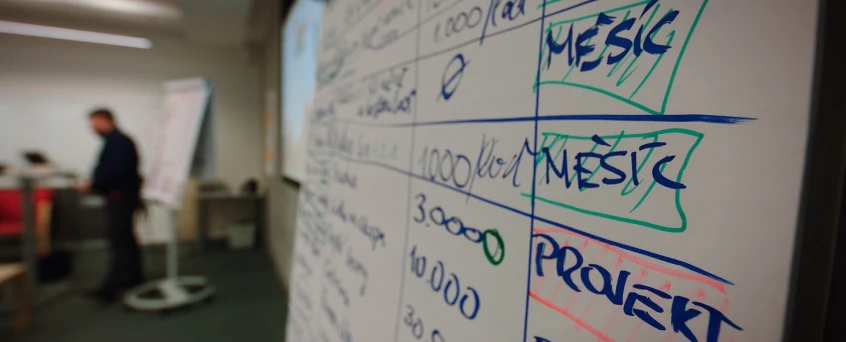 Esame di Fondazione PRINCE2® 7